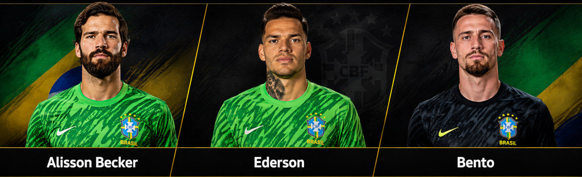 Gardiens Brésil