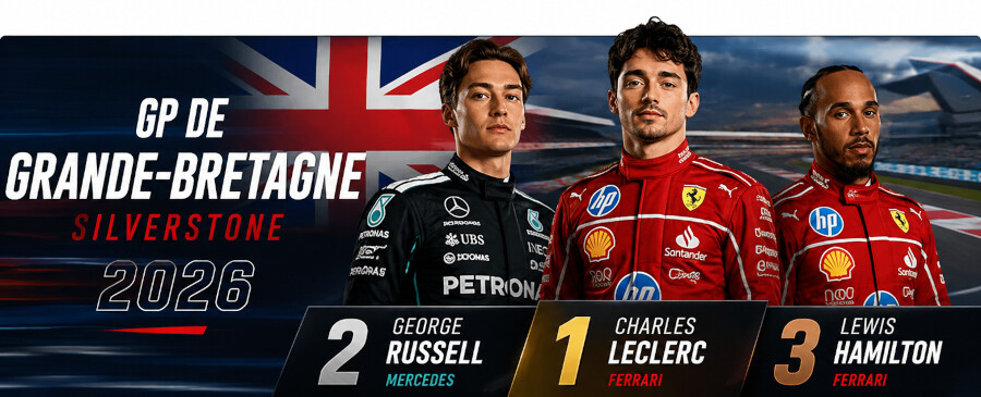 Grand Prix de Grande-Bretagne 2026