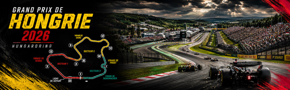 Grand Prix de Hongrie 2026