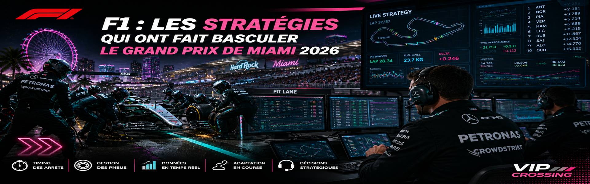 Bannière sur VIP Crossing