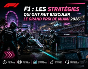 Analyse complète du Grand Prix de Miami 2026