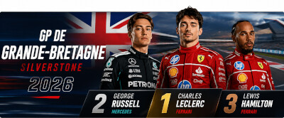 Retour sur le Grand Prix de Grande-Bretagne 2026