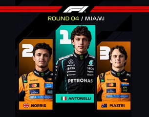 Grand Prix de Miami 2026 : Antonelli s’impose avec autorité,